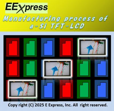 Supplement sådan Sociologi a-Si TFT-LCD manufacturing process